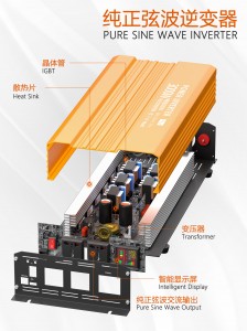 逆变器C2_爆炸图_海报6